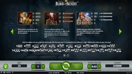 Blood Suckers UK slot game