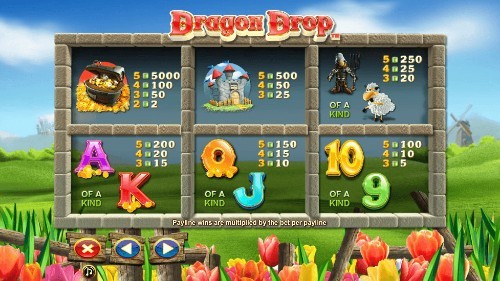 Dragon Drop UK slot game