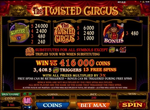 The Twisted Circus UK slot game